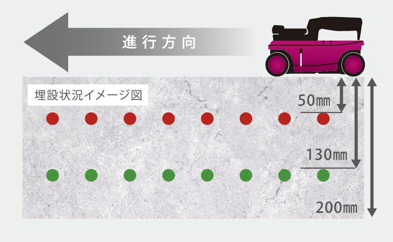 ダブル配筋の測定画像1