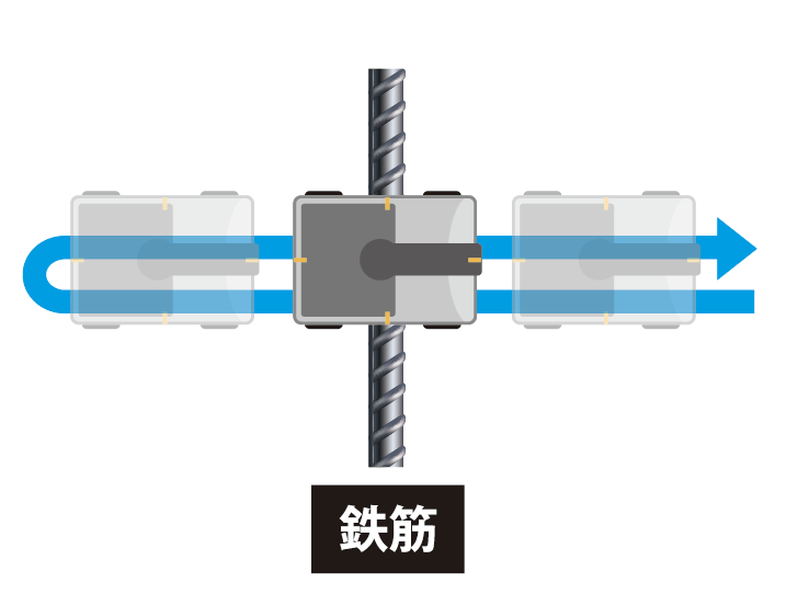 他社方式の墨出し手順1