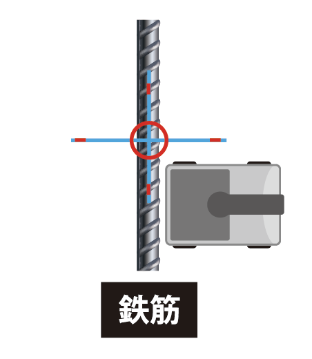 他社方式の墨出し手順3