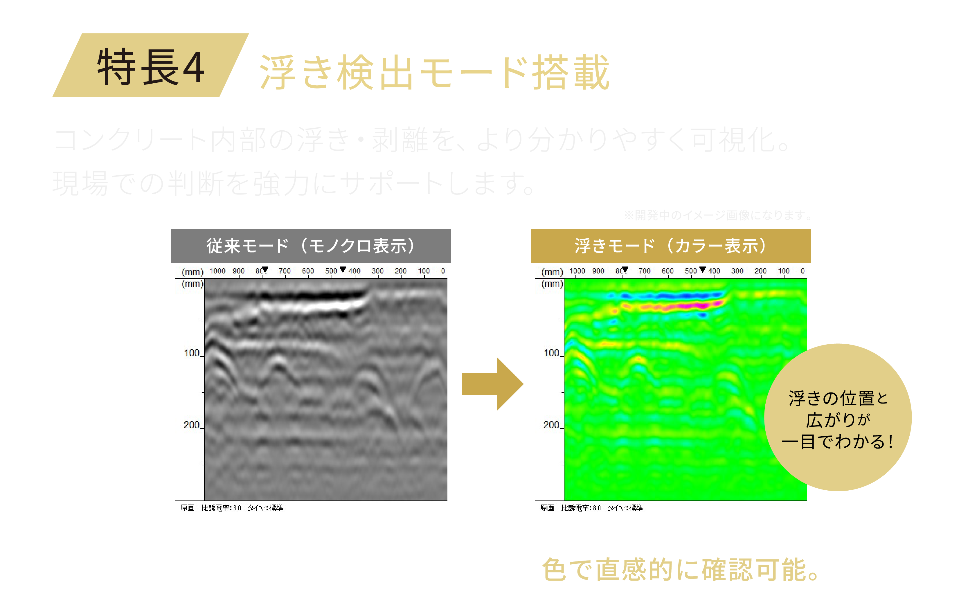 浮き検出モード搭載