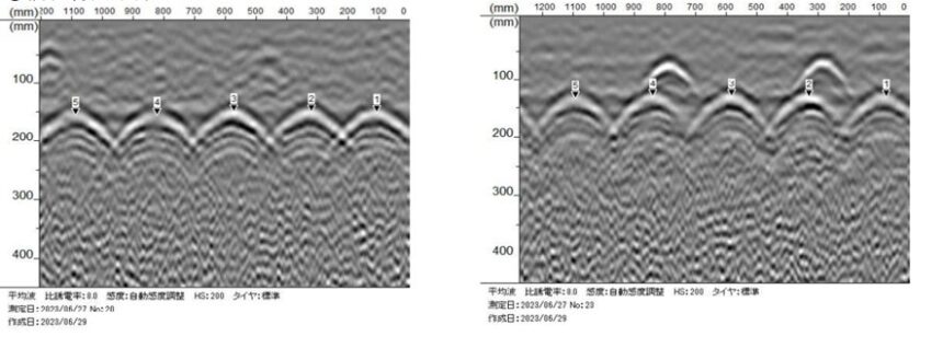 出来形検査における電磁波レーダー探査データ – 250mmピッチ配筋の波形解析結果